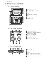 Предварительный просмотр 8 страницы AEG CCS6741ACM User Manual