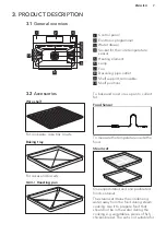 Preview for 7 page of AEG CD740SV User Manual