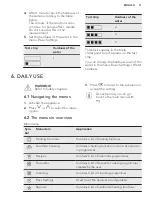 Preview for 11 page of AEG CD740SV User Manual