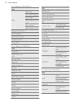 Preview for 18 page of AEG CD740SV User Manual