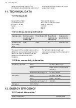 Preview for 28 page of AEG CDE84779XB User Manual