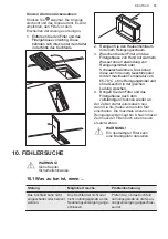 Предварительный просмотр 55 страницы AEG CDE84779XB User Manual