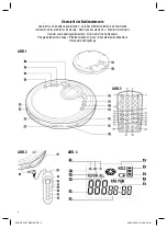 Preview for 3 page of AEG CDP 4201 MP3/VCD Instruction Manual