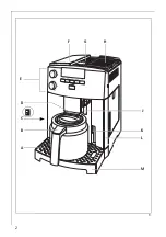 Preview for 2 page of AEG CG 6600 Operating Instructions Manual