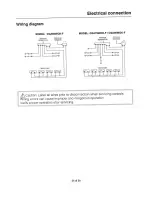 Предварительный просмотр 25 страницы AEG CGA60WOK-F Operating And Installation Instruction