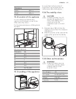 Предварительный просмотр 25 страницы AEG CGB6133CCM User Manual