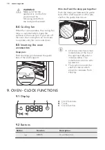 Preview for 18 page of AEG CIB6640ABM User Manual