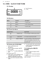 Preview for 22 page of AEG CIB6641ABM User Manual