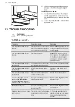 Preview for 38 page of AEG CIB6641ABM User Manual