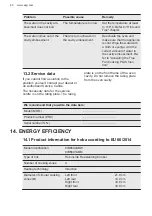 Preview for 40 page of AEG CIB6641ABM User Manual