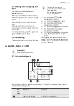 Preview for 11 page of AEG CIB6733ACM User Manual