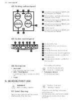 Preview for 10 page of AEG CIB6740ACB User Manual