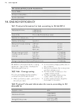 Preview for 36 page of AEG CIB6740ACB User Manual