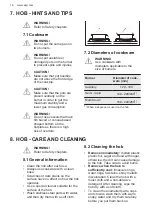 Preview for 16 page of AEG CKB64100BW User Manual