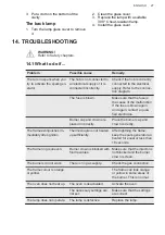 Preview for 27 page of AEG CKB64100BW User Manual