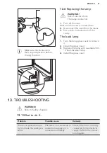 Preview for 21 page of AEG CKB901A4BM User Manual