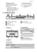 Предварительный просмотр 7 страницы AEG CL638MM User Manual