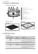 Preview for 8 page of AEG CME565000M User Manual