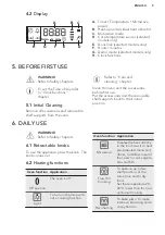 Preview for 9 page of AEG CME565000M User Manual