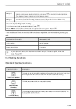 Preview for 13 page of AEG CME565060B User Manual