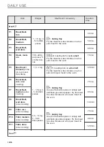 Preview for 16 page of AEG CME565060B User Manual