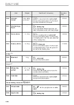 Предварительный просмотр 18 страницы AEG CME565060B User Manual