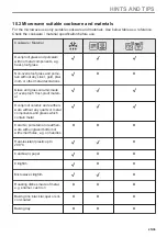 Предварительный просмотр 25 страницы AEG CME565060B User Manual