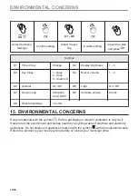 Предварительный просмотр 32 страницы AEG CME565060B User Manual