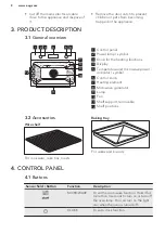 Preview for 8 page of AEG CMK56500MM User Manual