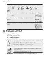 Preview for 34 page of AEG CMK56500MM User Manual