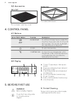 Preview for 8 page of AEG COMBIQUICK 7000 Series User Manual