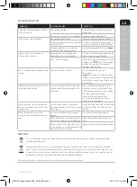 Preview for 9 page of AEG CompactPower DBS7135 Instruction Book