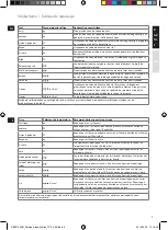 Preview for 9 page of AEG CompactPower DBS7146GR Instruction Book