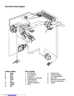 Preview for 36 page of AEG Competence 2300 BG-dw Instruction Book