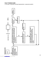 Preview for 37 page of AEG Competence 2300 BG-dw Instruction Book