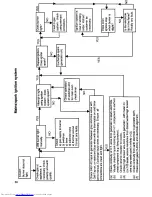 Preview for 38 page of AEG Competence 2300 BG-dw Instruction Book