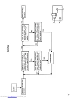 Preview for 39 page of AEG Competence 2300 BG-dw Instruction Book