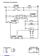 Предварительный просмотр 35 страницы AEG Competence 23080 BG-dw Instruction Book