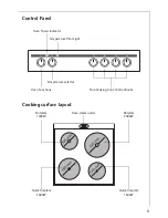 Предварительный просмотр 9 страницы AEG COMPETENCE 30006FF Installation And Operating Instructions Manual