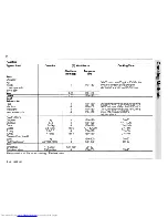 Preview for 22 page of AEG Competence 3032 B Operating Instructions Manual