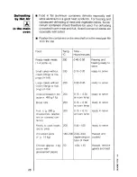 Preview for 28 page of AEG Competence 3180 V Instruction Book