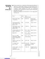 Предварительный просмотр 20 страницы AEG COMPETENCE 320 B Operating Instructions Manual