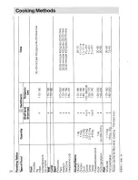 Preview for 24 page of AEG COMPETENCE 3201 F Operating Instructions Manual