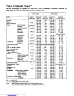 Preview for 24 page of AEG Competence 3215V Instruction Book