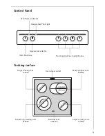 Предварительный просмотр 9 страницы AEG COMPETENCE 40036VI Installation And Operating Instructions Manual