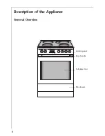 Preview for 8 page of AEG COMPETENCE 41016VI Installation And Operating Instructions Manual