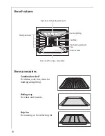 Preview for 10 page of AEG COMPETENCE 41016VI Installation And Operating Instructions Manual