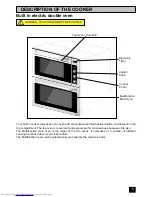 Предварительный просмотр 5 страницы AEG COMPETENCE 5210 BU Operating And Installation Instructions