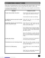 Предварительный просмотр 49 страницы AEG COMPETENCE 5210 BU Operating And Installation Instructions