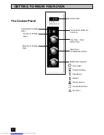 Preview for 6 page of AEG Competence 5212 BU Operating Instructions Manual